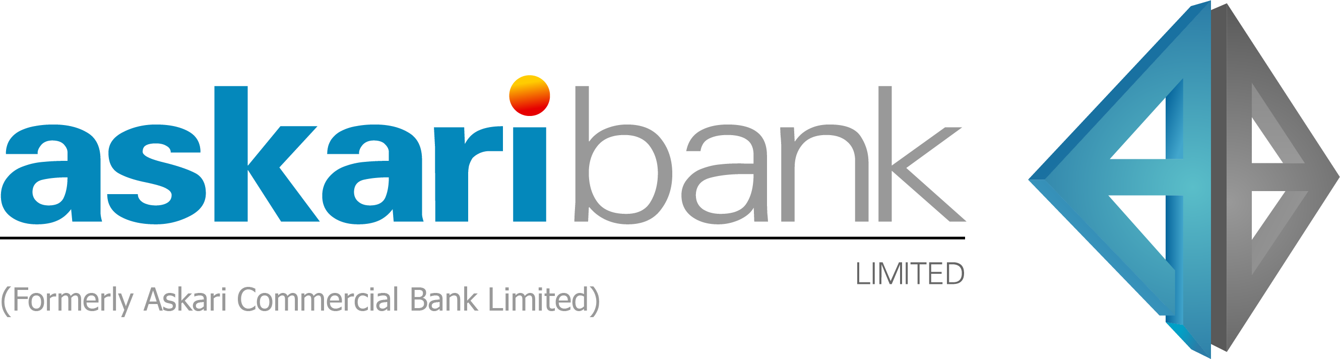 Askari Bank